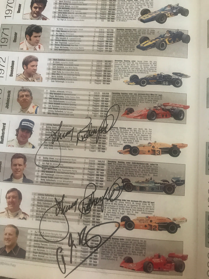 2014 Indianapolis 500 Program, 89 Autographs - Vintage Indy Sports