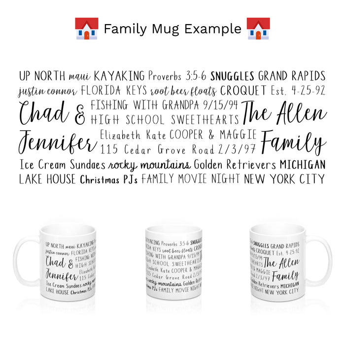 Create Your Own Mug