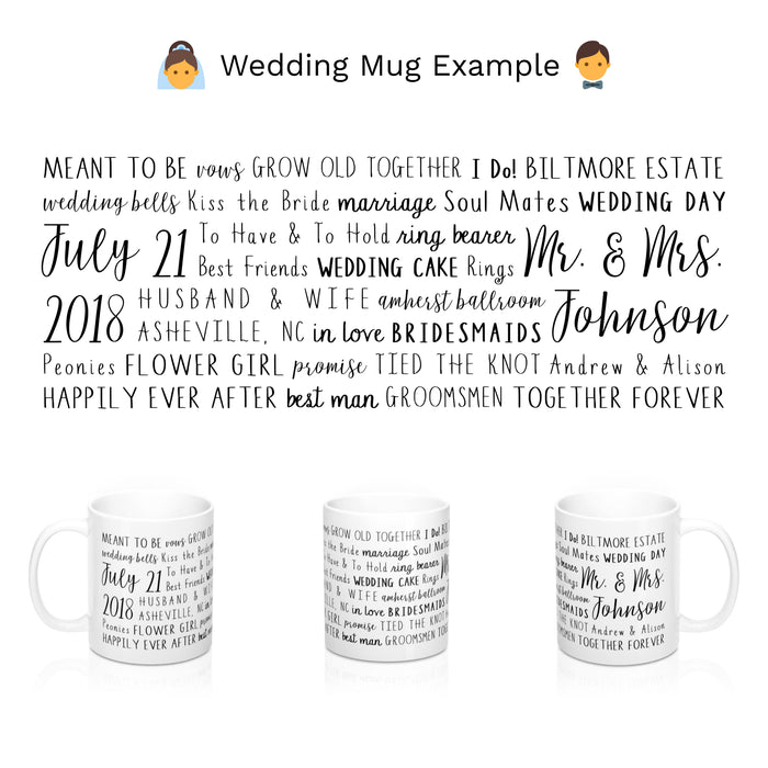 Create Your Own Mug