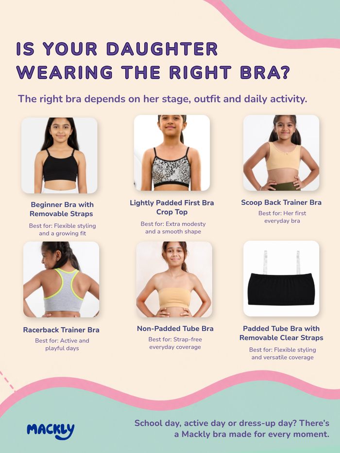 Girls Beginner Bra with Removable Straps, Pack of 3