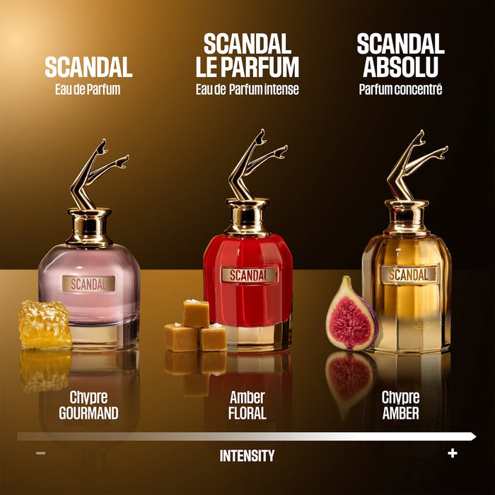 Jean Paul Gaultier Scandal Eau De Parfum 80ml Spray