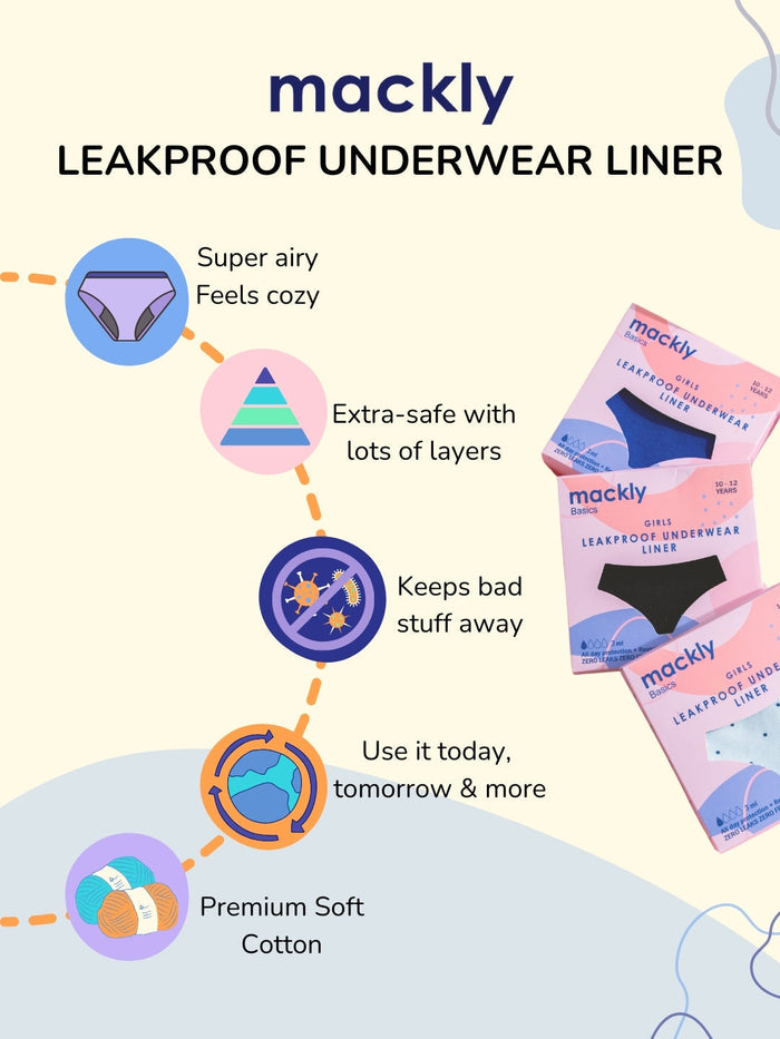 Mackly Leak Proof Panties (Pack of 2) – Beige & Navy