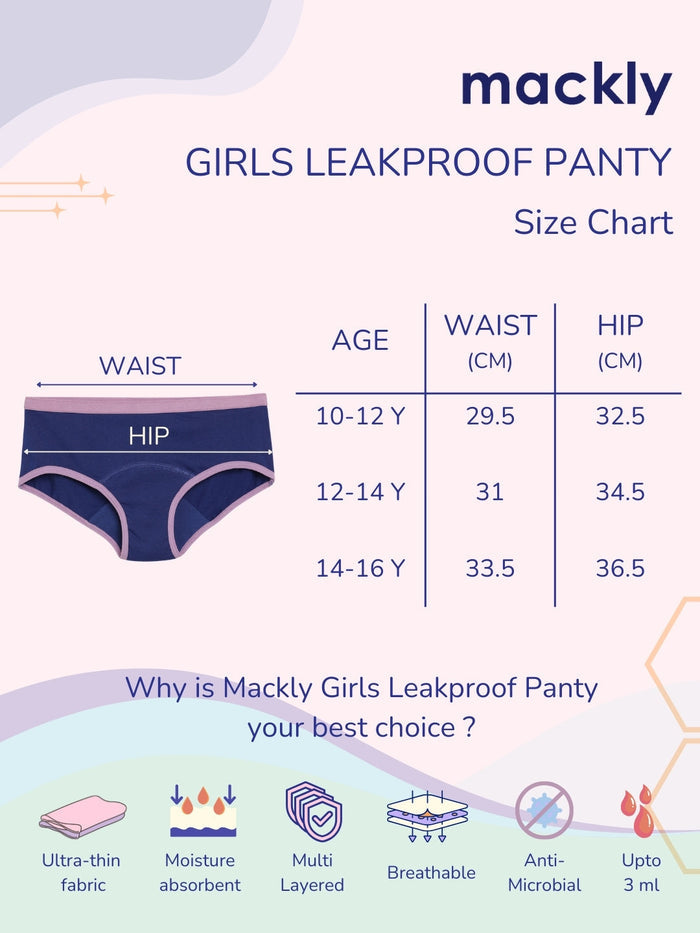 Mackly Leak Proof Panties (Pack of 2) – Beige & Navy