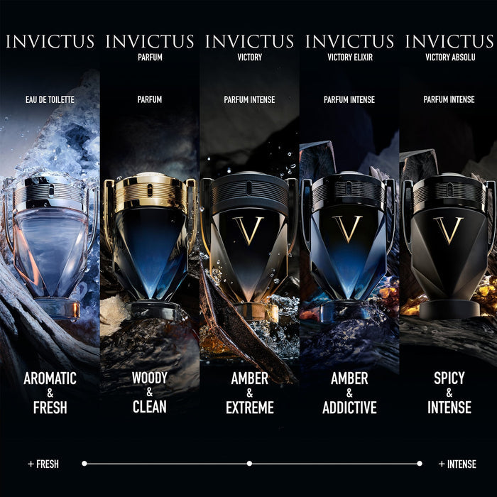 Rabanne Invictus Victory Eau De Parfum Extreme 100ml Spray