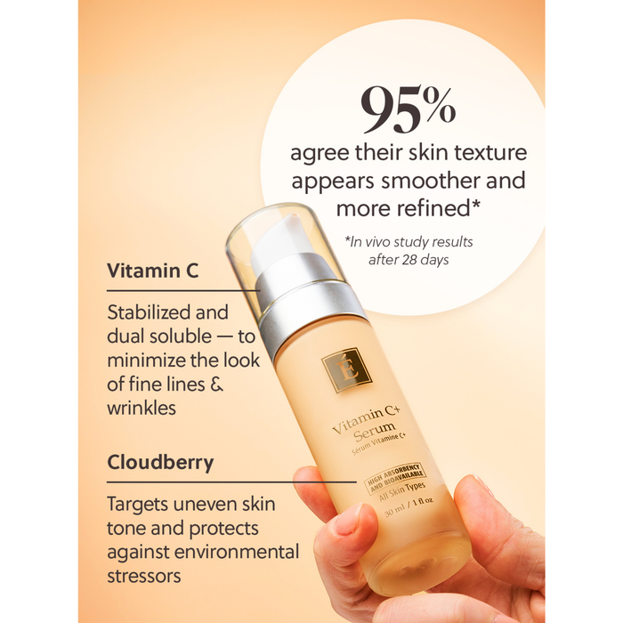 Vitamin C⁺ Serum